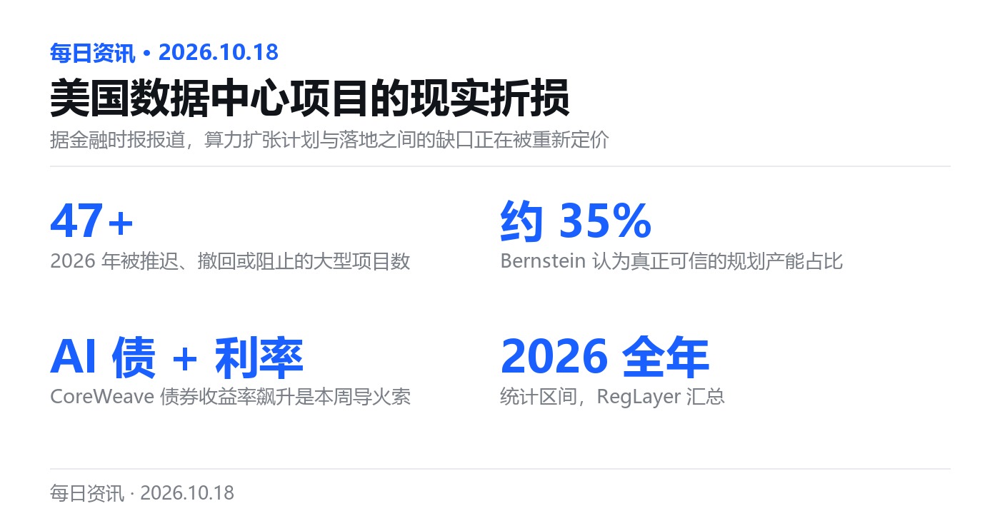 美国数据中心项目的现实折损