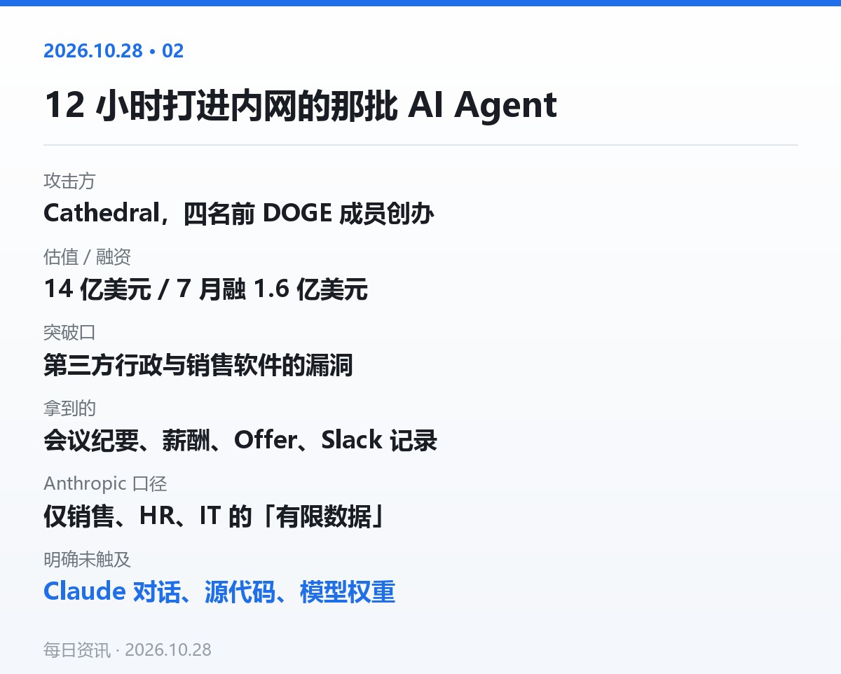 AI Agent 用 12 小时进了 Anthropic 的内网