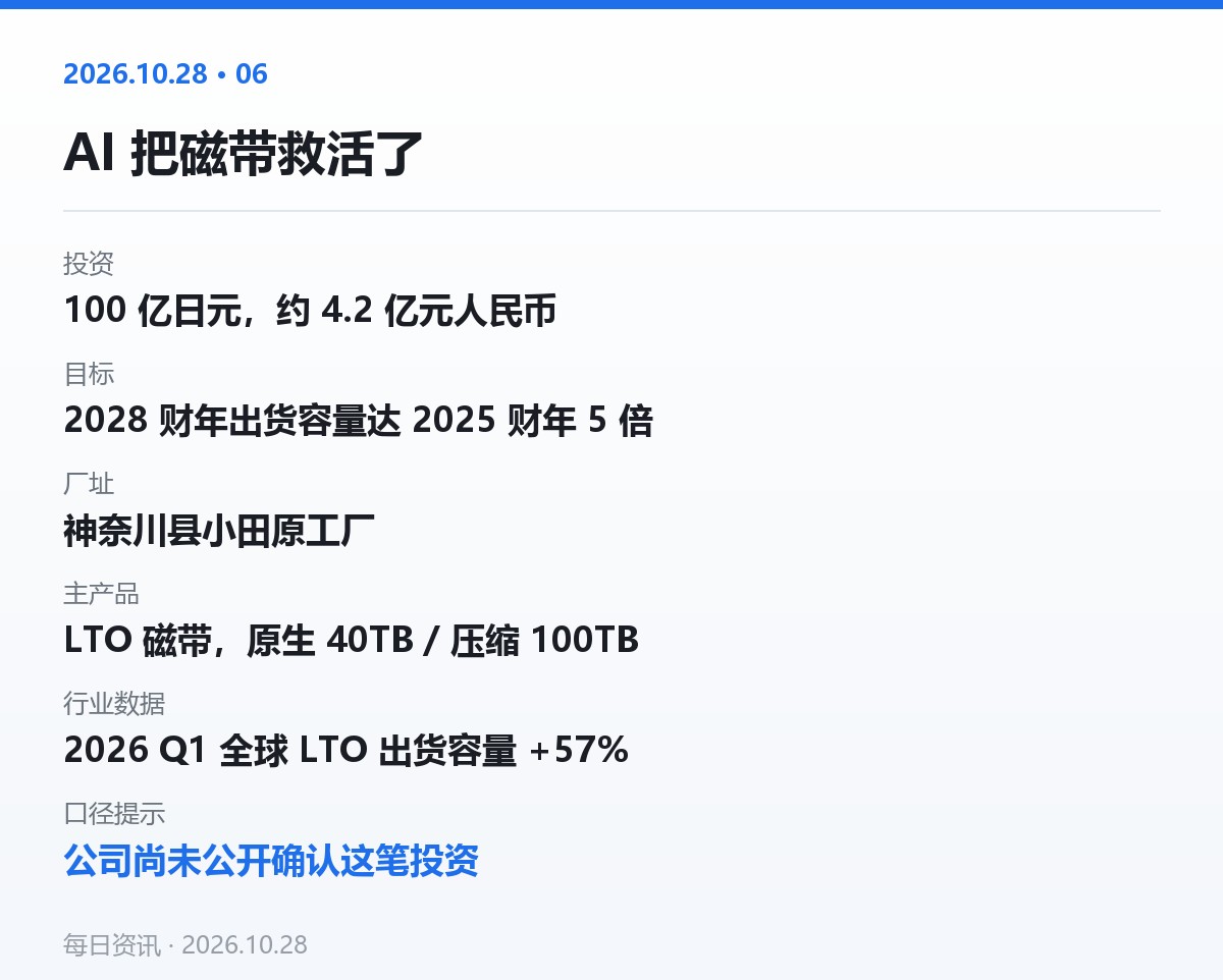 AI 把磁带救活了，富士胶片要扩产 5 倍