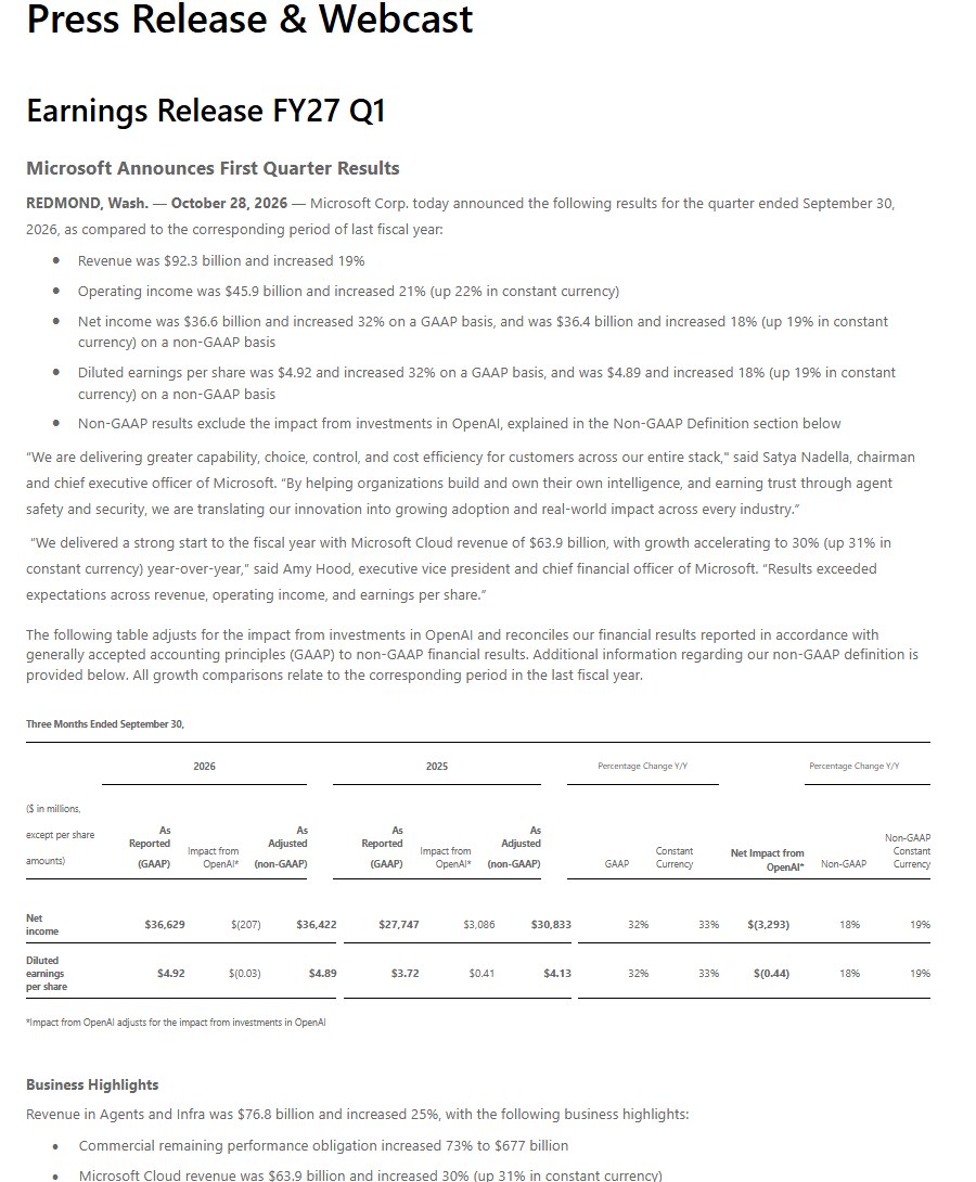 微软投资者关系页：FY27 Q1 财报新闻稿